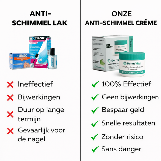 DermaVital anti-schimmelcrème
